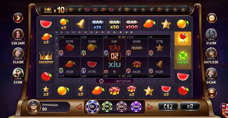 Khái niệm cơ bản trong 777 xèng